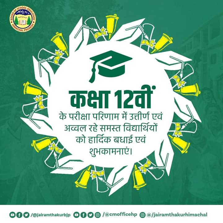 मुख्यमंत्री ने जमा दो परीक्षा उत्तीर्ण करने वाले विद्यार्थियों को दी बधाई