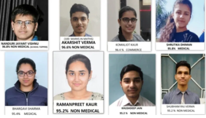 CBSC बोर्ड 12वीं के परीक्षा परिणामों में छाए गुरु नानक मिशन पब्लिक स्कूल के छात्र…..