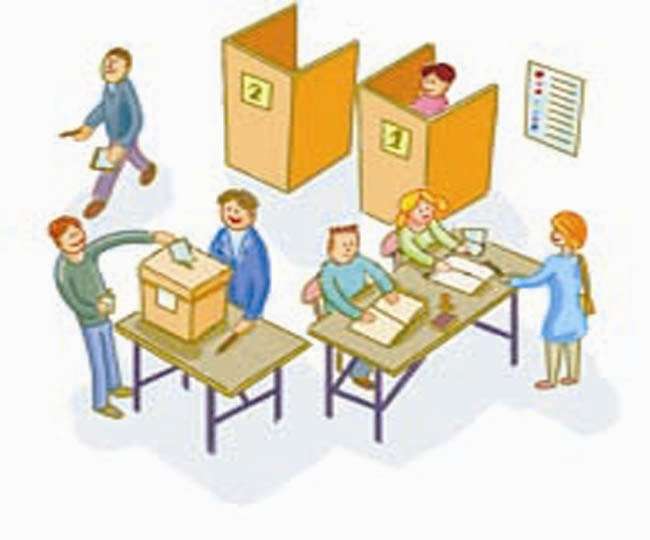 प्रदेश में 7,881 मतदान केंद्र, कांगड़ा जिले में सबसे ज्यादा मतदान केन्द्र: Himachal Elections